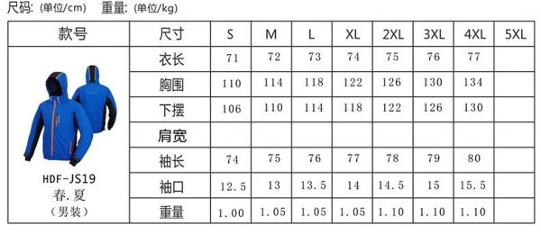 BENKIA HDF-JS19 春夏防潑水夾克 