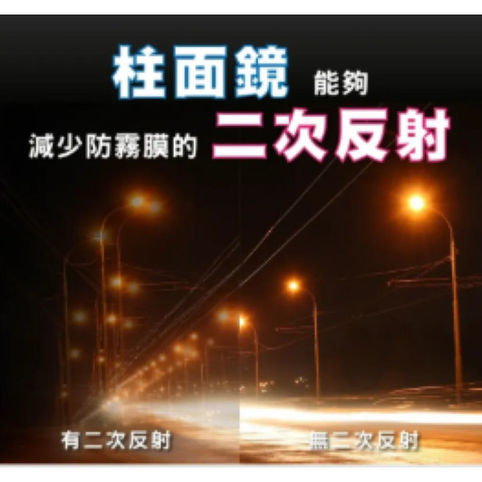 【極度風速】NOVA 3.0專用 快拆式PINLOCK 電鍍鏡片(電鍍五彩)此商品只有鏡片，PINLOCK防霧片需另外加購 