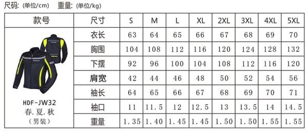BENKIA HDF-JW32 春夏秋三季防摔夾克 