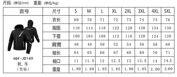 BENKIA HDF-JD149 秋冬防風防摔夾克 