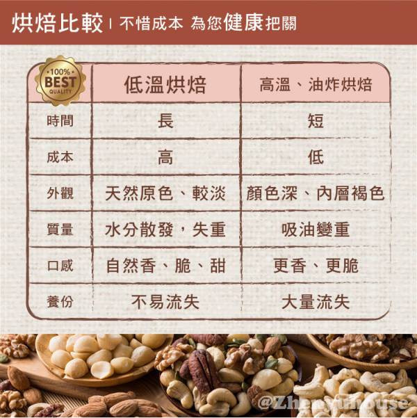 原味松子(罐裝)80g 臻御行 堅果,辦公室下午茶,零食,送禮,過年,節慶,團購,冠軍,松子,無調味,無添加,美食,伴手禮