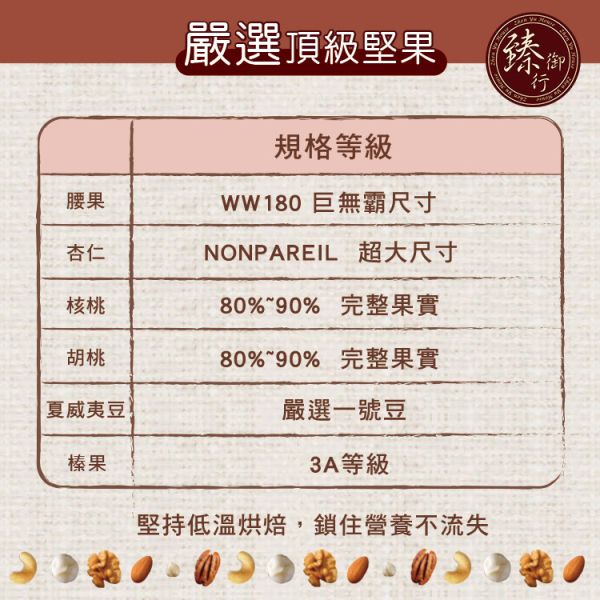 蔓越莓綜合堅果200g 臻御行 堅果,辦公室下午茶,零食,送禮,過年,節慶,團購,冠軍,核桃,素食,養生,美食,伴手禮