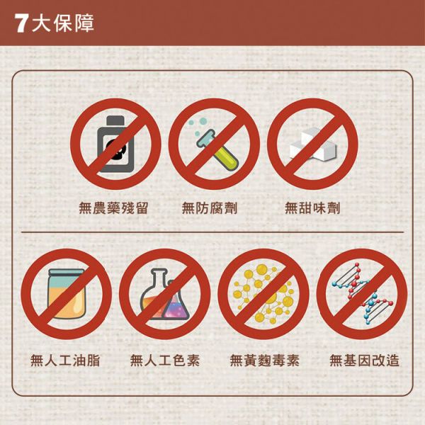 原味松子(罐裝)80g 臻御行 堅果,辦公室下午茶,零食,送禮,過年,節慶,團購,冠軍,松子,無調味,無添加,美食,伴手禮