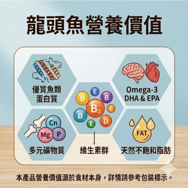 野生龍頭魚酥7包(50g/包) 龍頭魚酥 龍頭魚 那個魚 零嘴 海鮮 海味 魚乾 魚酥