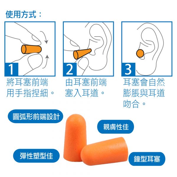 Ear Plug-2pcs Dr. Check