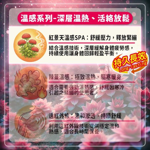 活氧溫感紅景天貼布5片入 紅景天活氧溫感貼布.太醫苑貼布.草本溫熱貼布.暖感貼布.肩頸痠痛貼布.腰痠背痛舒緩.腿部關節痠痛.運動後舒緩貼.生理期暖宮貼.大尺寸貼布 12x15cm.台灣製造貼布.一條根貼布.刺五加舒緩貼.長途旅行必備.久站久坐舒緩