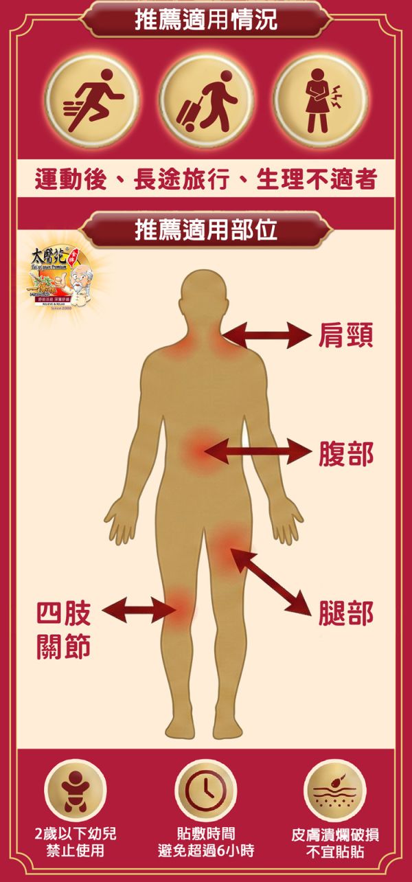 Golden Oxygenating Warmth Gift Box Tai Yi Yuan, Latao-Gung, rhodiola warming patch, oxygenating heat patch, herbal warming patch gift set, muscle fatigue relief patch, neck and back pain relief, post-workout recovery patch, menstrual c