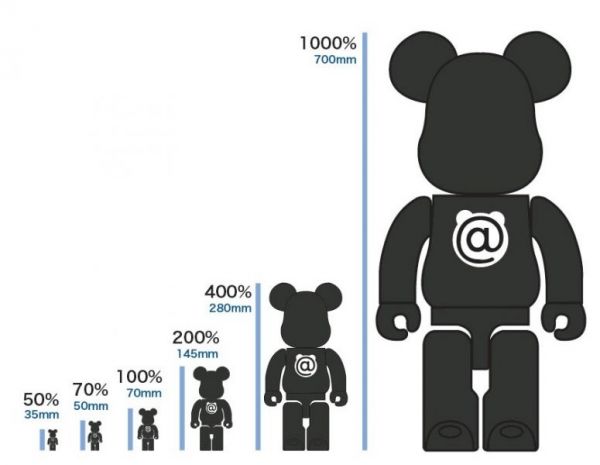 庫柏力克熊  BE@RBRICK 100%& 400% Andy Warhol × JEAN-MICHEL BASQUIAT #2 安迪·沃荷 米歇爾 巴斯奎特 #2 