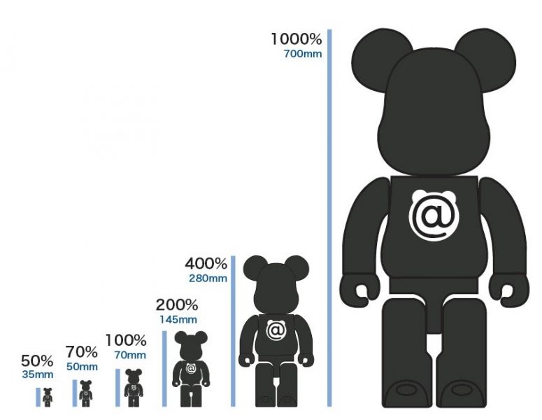 庫柏力克熊 BE@RBRICK 100%&400% Andy Warhols ELVIS PRESLEY 安迪•沃荷 搖滾之王 貓王 