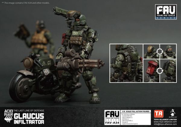 酸雨戰爭 FAV-A34 Glaucus Infiltrator / 格勞克斯滲透者 