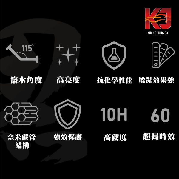 ⋄蠟妹緹緹⋄ TEVO KURO COATING 奈米石墨烯 旗艦鍍膜 黑30ML TEVO,馬來西亞,鍍膜,鍍膜維護劑,潑水性,透亮度,透亮,滑度