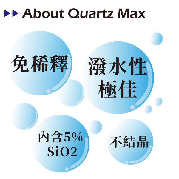 ⋄蠟妹緹緹⋄ TAC system Quartz Max 鍍膜維護劑 噴霧封體 1L 500ml Carpro 可參考 TAC,韓國,鍍膜維護,鍍膜,免稀釋,潑水,結晶