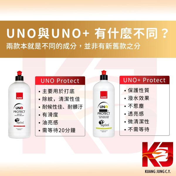 ⋄蠟妹緹緹⋄ RUPES UNO Plus 潑水封體 1L RUPES,義大利,車蠟,封體蠟,保護性,UNO,棕櫚,棕梠,潑水
