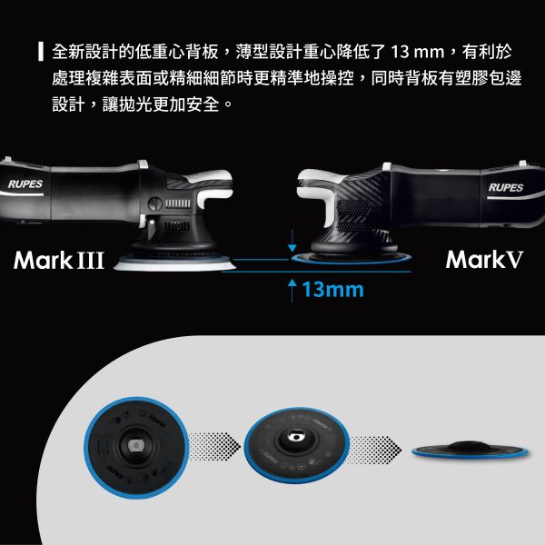 ⋄蠟妹緹緹⋄ RUPES LHR 15 MARK V 大腳 五代 單機 RUPES,義大利,拋光機,15,15三代,含稅,原廠,公司貨