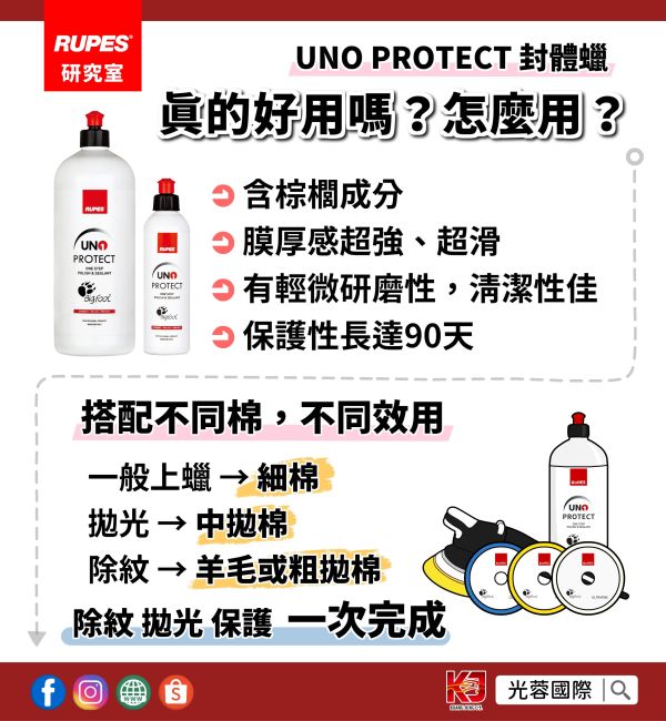 ⋄蠟妹緹緹⋄ RUPES UNO PROTECT 具清潔性 封體蠟 1L 250ml 原裝 RUPES,義大利,車蠟,封體蠟,保護性,UNO,棕櫚,棕梠