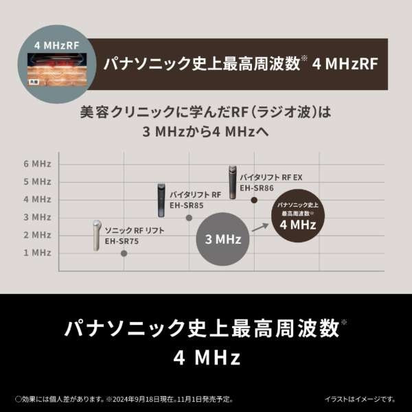 日本panasonic國際牌美容儀 EH-SR86 日本panasonic國際牌美容儀 EH-SR86