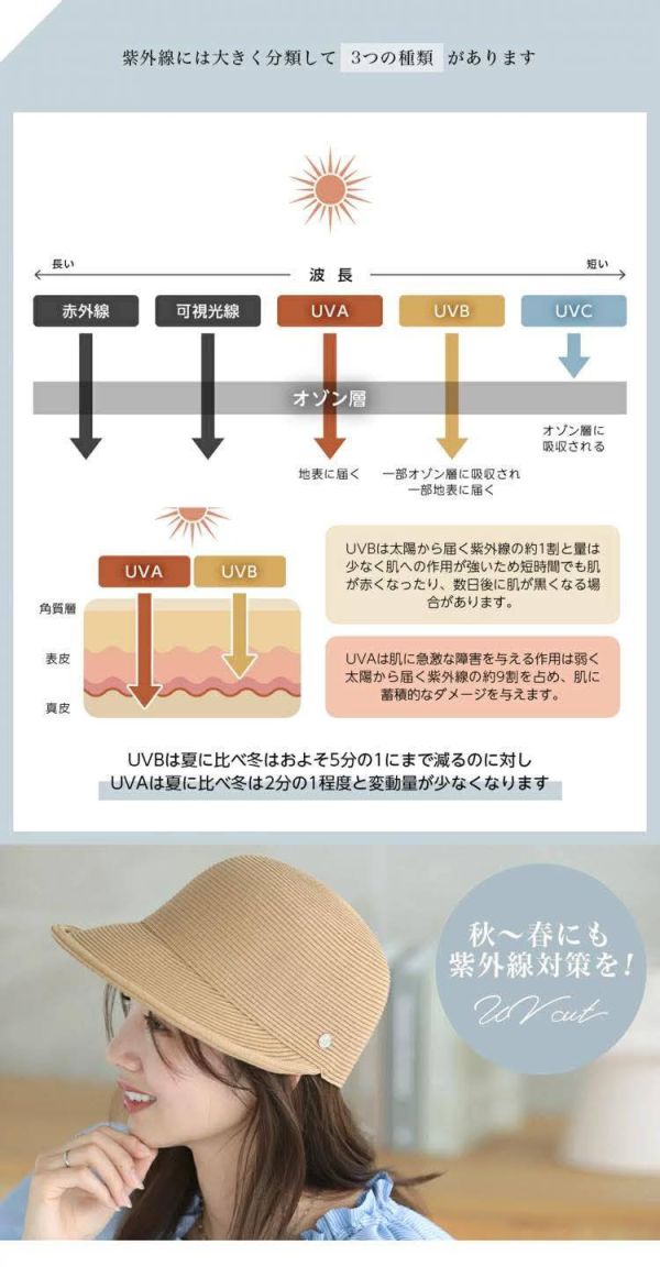 日本抗UV透氣遮陽草帽 日本抗UV透氣遮陽草帽