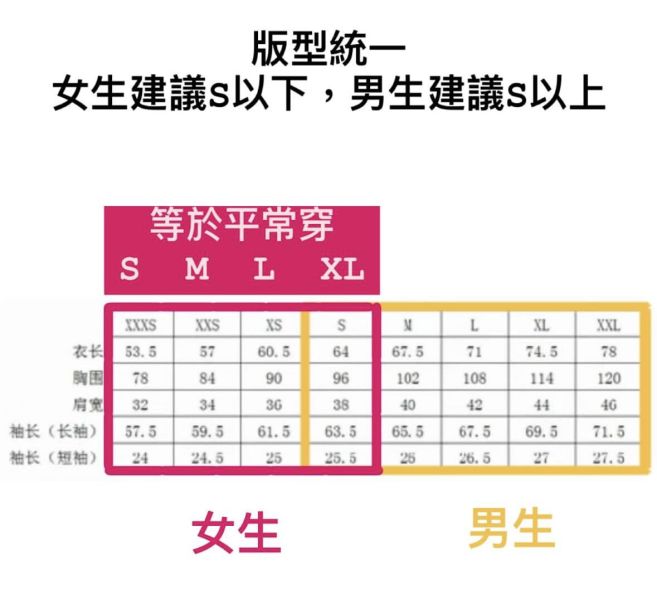 川久保玲 PLAY CDG 日本製羊毛V領開襟針織衫 川久保玲,PLAY,羊毛,V領