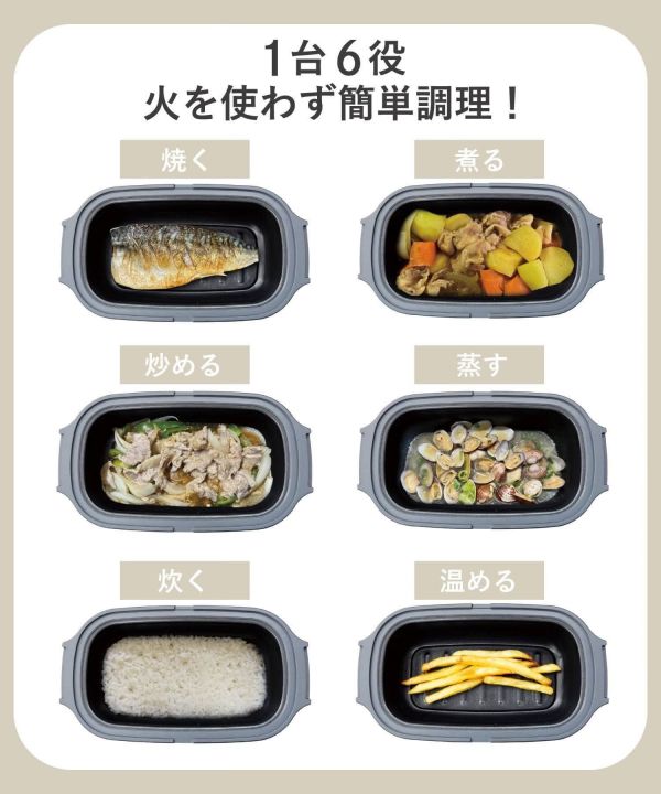 日本 微波爐懶人烹飪料理神器 日本 微波爐懶人烹飪料理神器