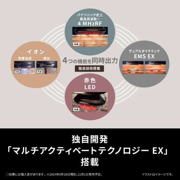 日本panasonic國際牌美容儀 EH-SR86 日本panasonic國際牌美容儀 EH-SR86