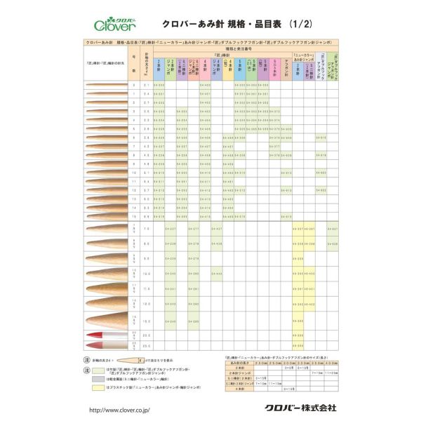 日本可樂牌 Clover -「匠」25cm 5本棒針 0號 - 15號 