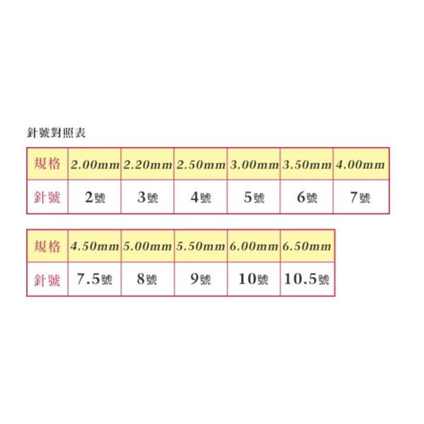 日本廣島TULIP - ETIMO系列 粉柄銀鉤針 漸層鉤針 