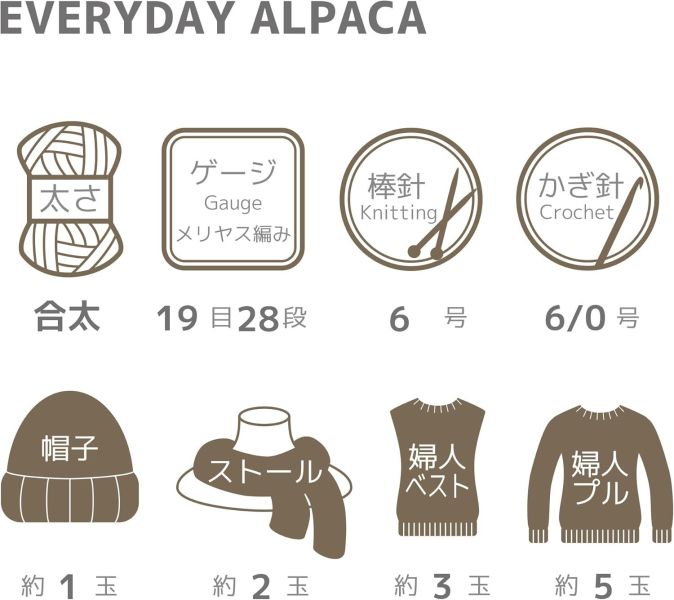 日本 Naska - Everyday Alpaca エブリディ アルパカ 