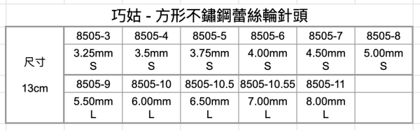 巧姑 ChiaoGoo - 方形不鏽鋼蕾絲輪針頭 