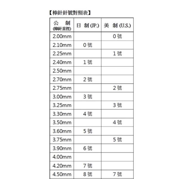 日本可樂牌 Clover - 迷你小輪針 23cm 