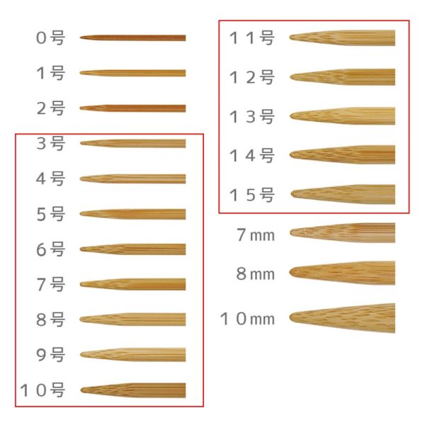 NASKA 內藤 - 竹輪針 40cm ＆ 60cm Knitpro, Joy of Knitting