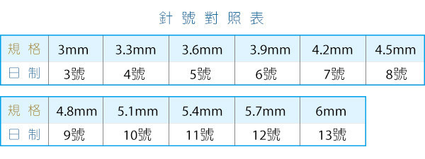 日本廣島TULIP-鬱金香 竹輪針 