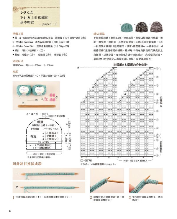 一個針法一頂帽子 初學毛線帽編織基本功（經典版） 