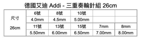 德國艾迪 Addi -  三重奏輪針組 26cm 21cm 