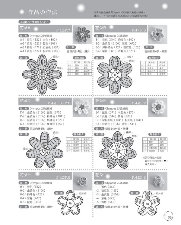 小物控愛鉤織！可愛の繡線花樣編織（暢銷版） 
