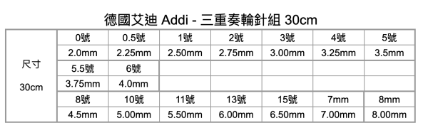 德國艾迪 Addi - 30cm方針三重奏輪針組 