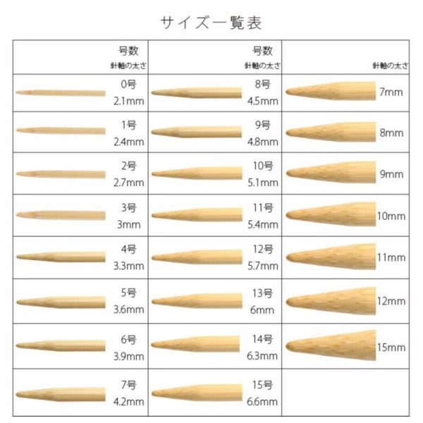 日本可樂牌 Clover - 「匠」輪針系列 40~100cm 7mm-10mm 