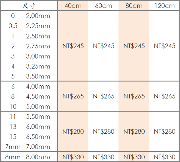 德國艾迪 Addi - 方輪針 40cm 60cm 80cm 120cm 