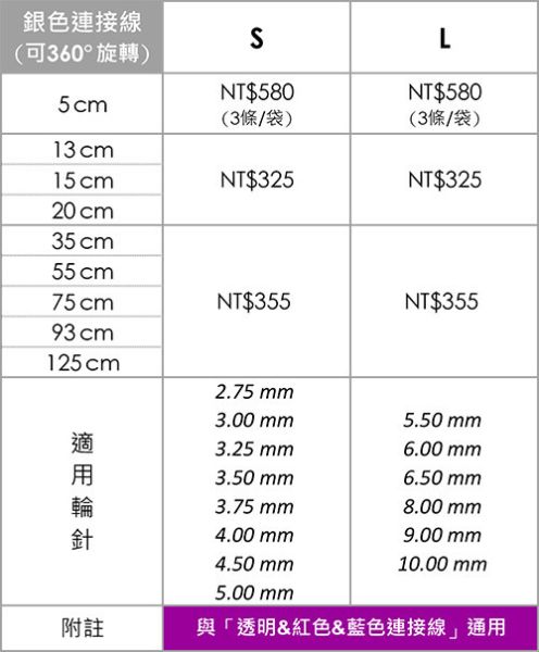 巧姑 ChiaoGoo - 銀色連接線 ( S ) ( L ) 巧菇 7702-7750 ChiaoGoo、巧姑、輪針、棒針、輪針組、不鏽鋼