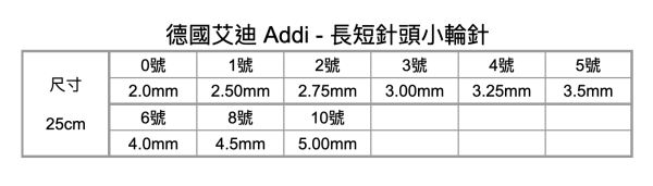 德國艾迪 Addi - 長短針頭小輪針 25cm 