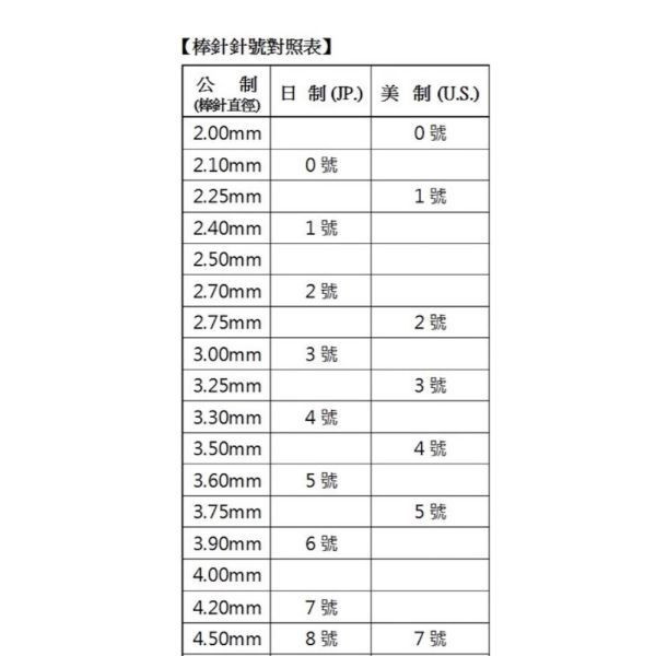 NASKA 內藤 - 竹製輪針 40cm｜3~15號 
