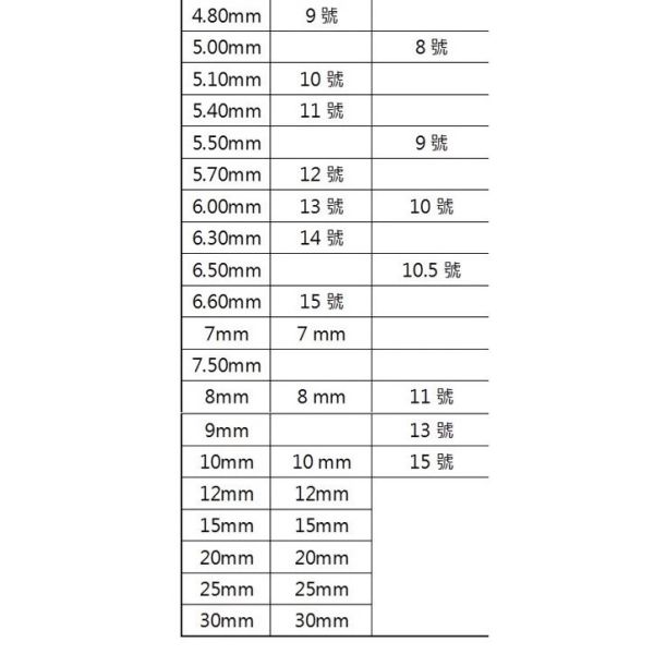 日本可樂牌 Clover - 「匠」輪針系列 40~100cm 7mm-10mm 