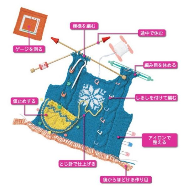 日本可樂牌 Clover - Q型段數計環 