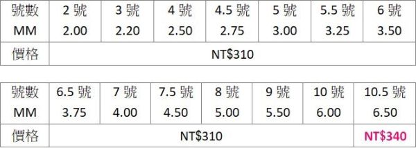 日本廣島TULIP-黑柄金鉤針 