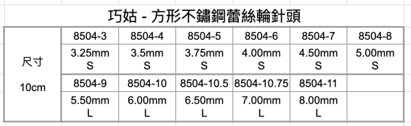 巧姑 ChiaoGoo - 方形不鏽鋼蕾絲輪針頭 