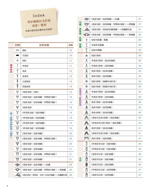 開始玩花樣！鉤針編織進階聖典（經典版）: 針法記號118款＆花樣編123款 