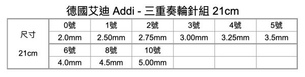 德國艾迪 Addi -  三重奏輪針組 26cm 21cm 