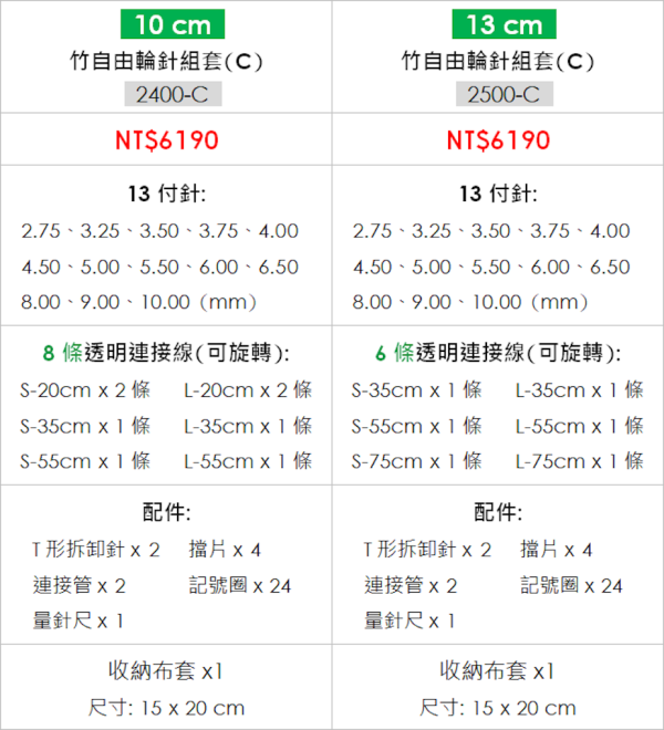 巧姑 ChiaoGoo - 10cm/13cm 竹自由輪針組套(C)(13付) ChiaoGoo、巧姑、輪針、短輪針組