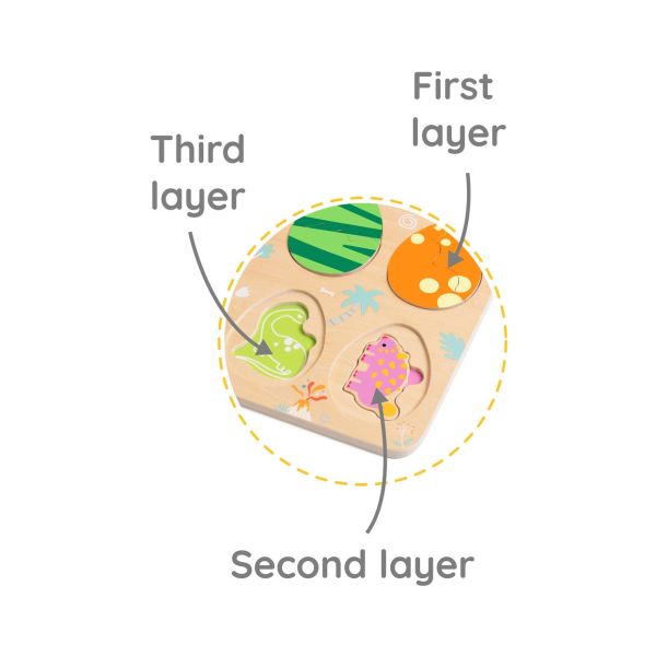 趣味主題拼板-恐龍誕生 Dinosaur Puzzle｜益智拼圖 幼兒啟蒙．適合18個月以上【德國Classic World客來喜經典木玩】 classic world,德國木玩具,德國,客來喜,德國客來喜,德國classicworld,classicworld,classicworld台灣代理,classicworld獨家代理,德國設計玩具,玩具,木玩,經典木玩,木製玩具,木質玩具,兒童玩具,寶寶玩具,益智,益智玩具,安全玩具,無甲醛,零甲醛,無毒,環保漆,手眼協調,視覺發展玩具,智能發展玩具,視覺專注,抓握力,邏輯力,專注力,拼圖,