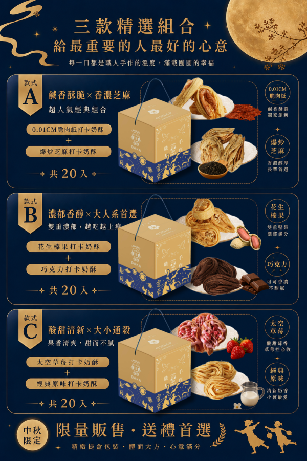 【僅限門市取貨】打卡奶酥．月之章《2026中秋限定》暫停配送, 請改洽門市取貨或現場選購!! 打卡奶酥,月之章,中秋限定,早鳥優惠,2026中秋禮盒,奶酥禮盒,熱銷口味組合,中秋送禮,團圓禮盒,企業送禮,中秋團購,限量口味,奶酥餅乾,伴手禮推薦,節慶禮盒