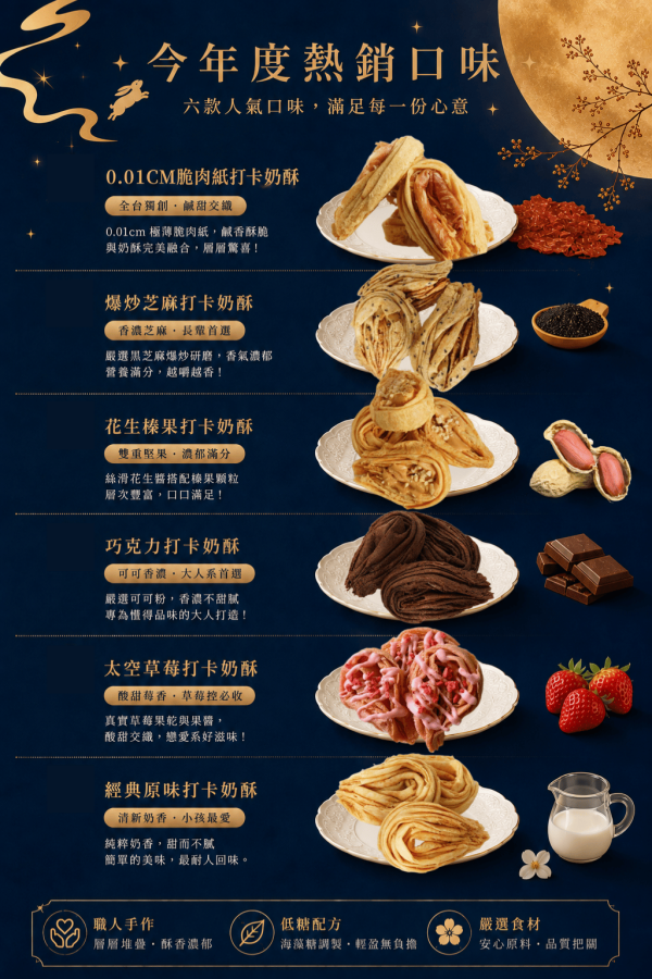 【僅限門市取貨】打卡奶酥．月之章《2026中秋限定》暫停配送, 請改洽門市取貨或現場選購!! 打卡奶酥,月之章,中秋限定,早鳥優惠,2026中秋禮盒,奶酥禮盒,熱銷口味組合,中秋送禮,團圓禮盒,企業送禮,中秋團購,限量口味,奶酥餅乾,伴手禮推薦,節慶禮盒